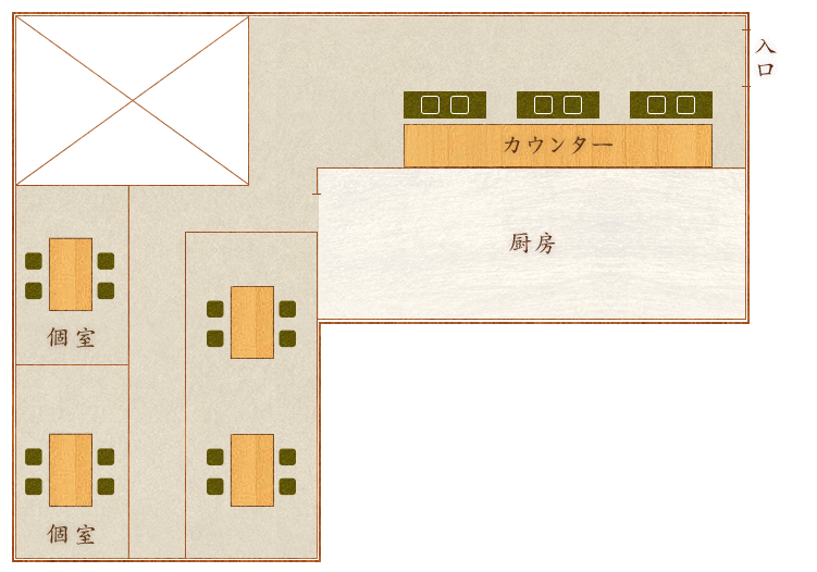 layout-map