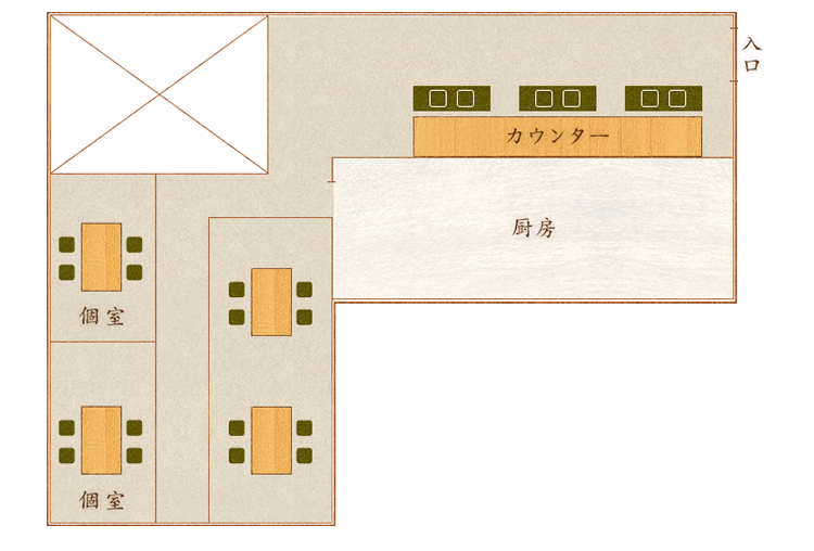 layout-map